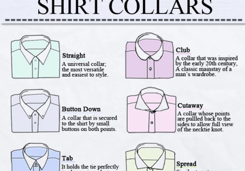 Men's Shirt Collar Styles | Custom Shirts Hoi An